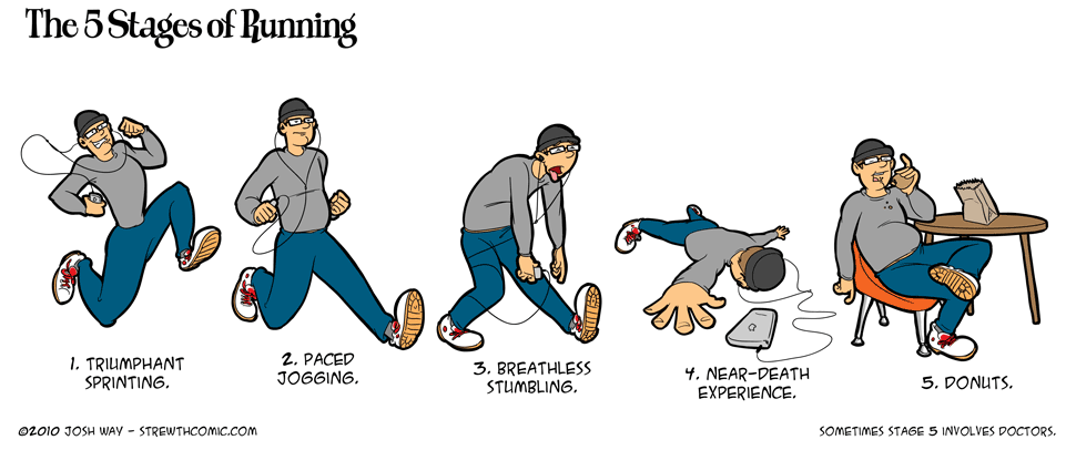 The 5 Stages of Running